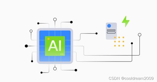 華為云云耀云服務(wù)器L實(shí)例深度評(píng)測(cè)與CentOS性能監(jiān)測(cè)調(diào)優(yōu)指南